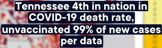 Tennessee COVID-19 death rate